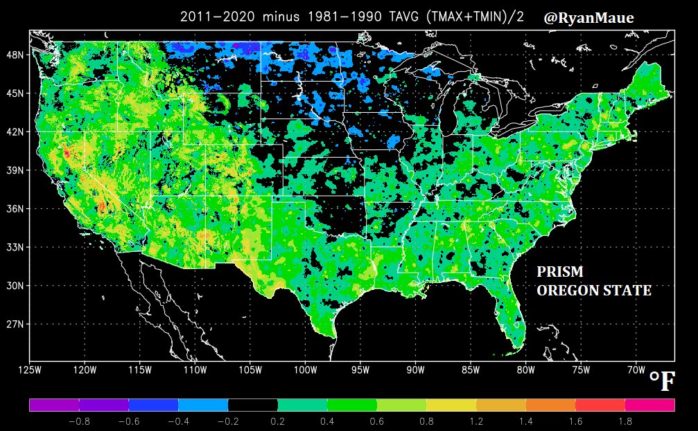 Put a lid on the most recent climate decade - watts with that?