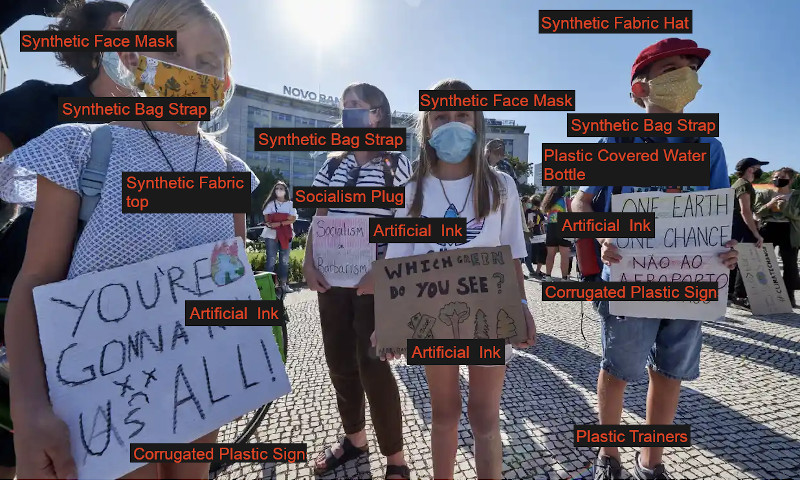 A million young people who wear synthetic fabrics are calling for more climate protection - what's the point?