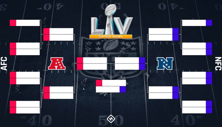 NFL Playoff Bracket 2021: Full Schedule, TV Channels, Results for AFC and NFC Games


