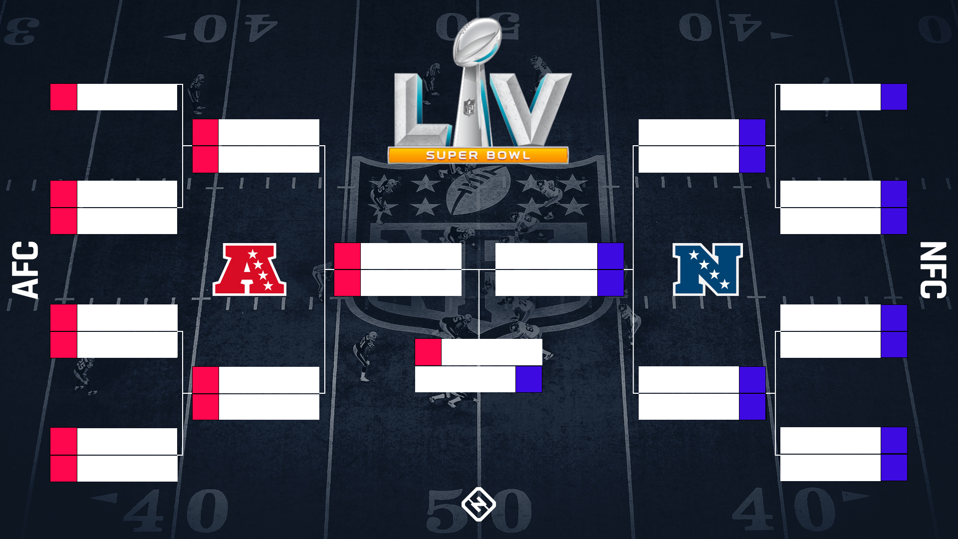 NFL Playoff Bracket 2021: Full Schedule, TV Channels, Results for AFC and NFC Games