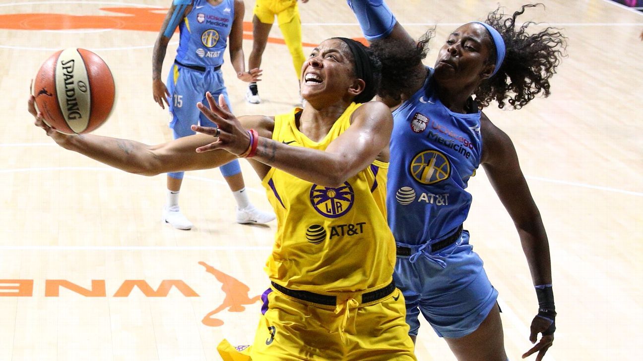 What does Candace Parker's move mean for the Chicago Sky, Los Angeles Sparks and the WNBA?