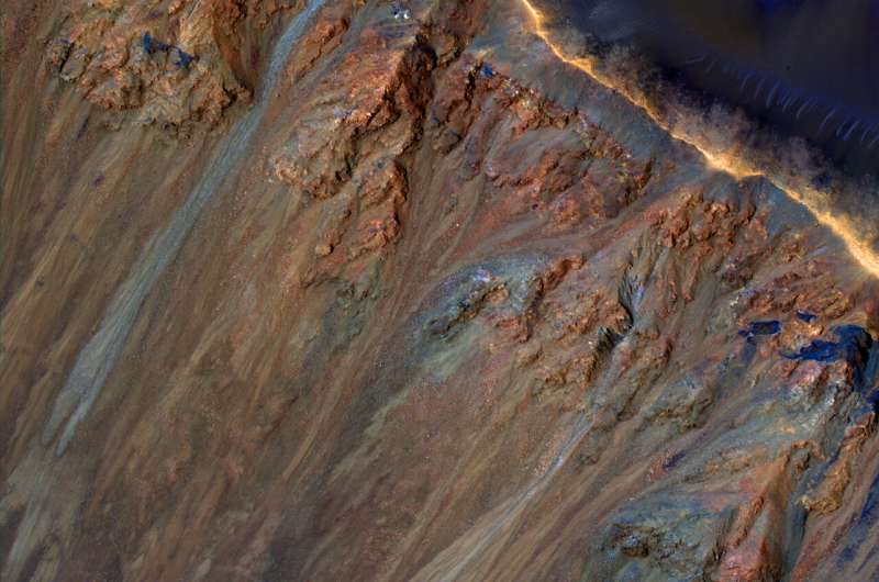 What is causing these landslides on Mars?  Maybe underground salt and melting ice