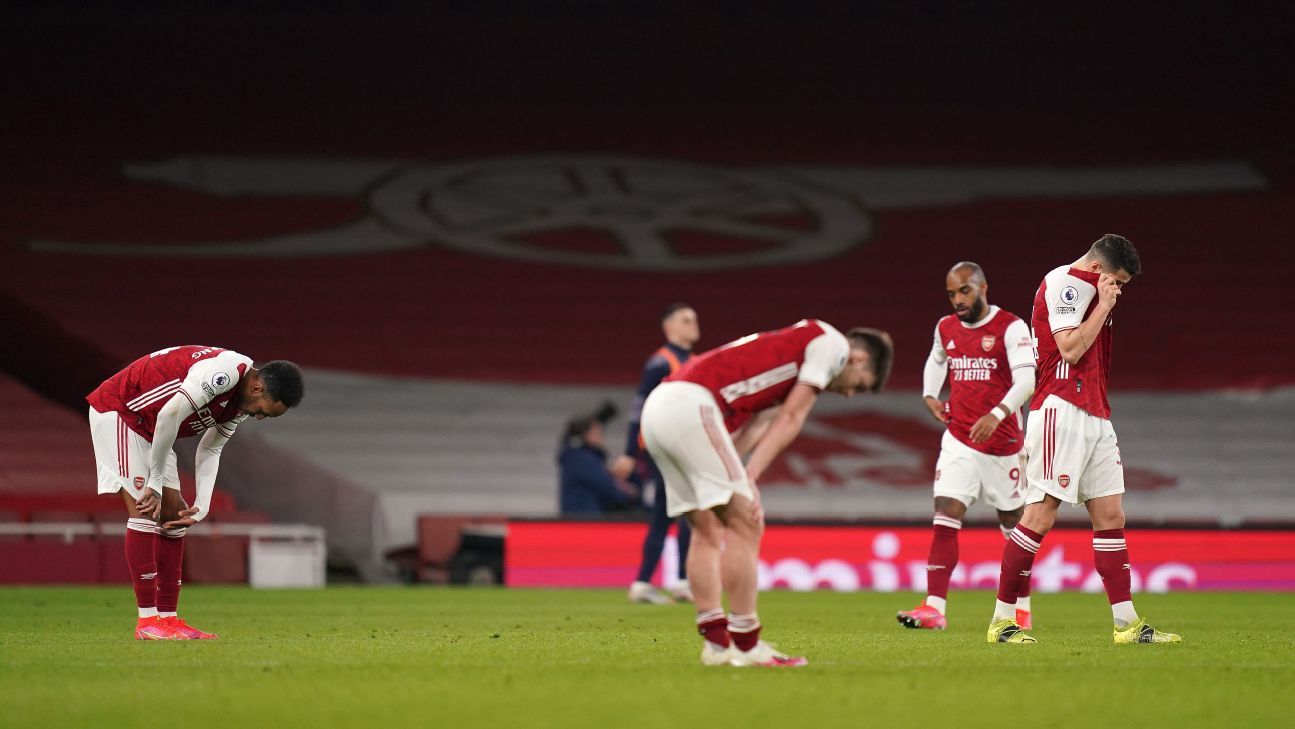 Arsenal must give Europa League priority after settling for a loss to Man City