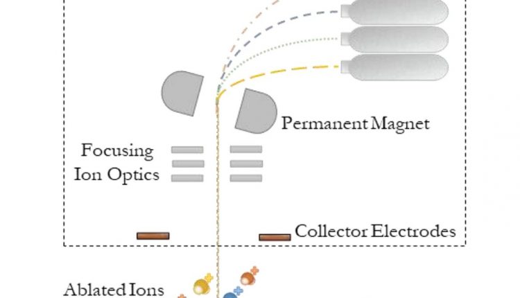 Mining water and metal from the moon simultaneously

