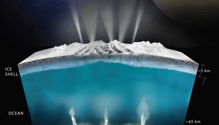   Oh the irony.  There are probably water worlds everywhere, but they are covered in ice and cannot be explored

