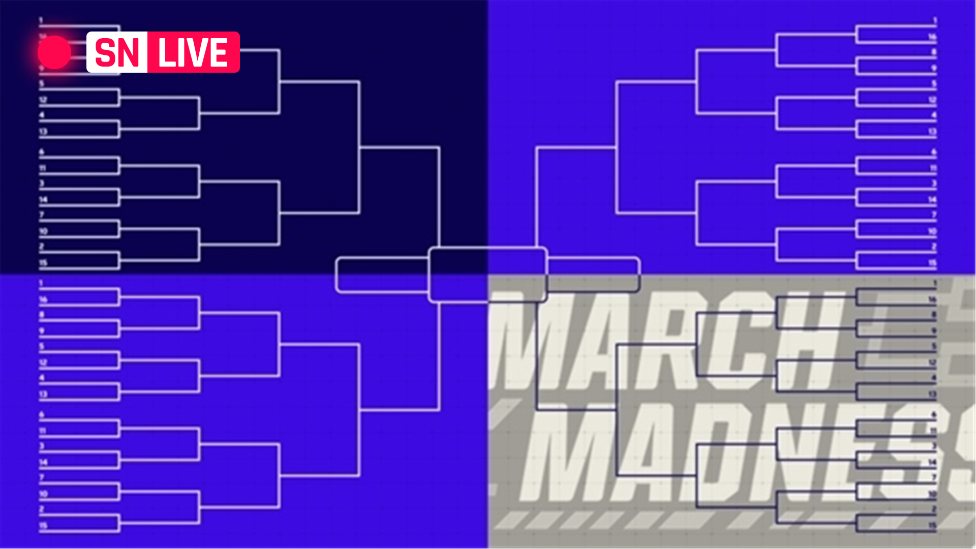 March Madness 2021 live scores, results, and highlights of Friday's first round NCAA tournament games