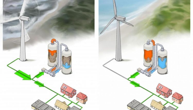 Denmark's Largest Battery - One Step Closer to Storing Green Power in Stones - Watts Up With That?

