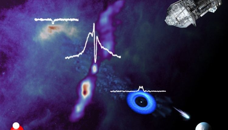 How does water get from interstellar clouds to habitable worlds?

