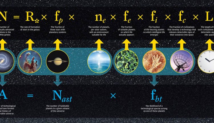 60 Years Later, is it Time to Update the Drake Equation?
