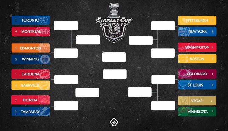 NHL playoff schedule 2021: full bracket, dates, times, TV channels for each series


