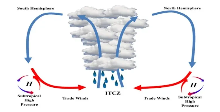 Are Pakistan’s Floods Your Fault and You Should Pay? – Watts Up With That?