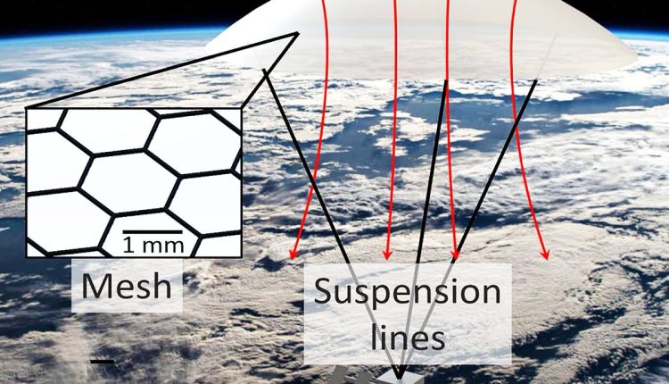 A new propulsion system could levitate vehicles in Earth's upper atmosphere

