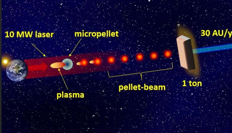 A novel propulsion system would hurl hypervelocity pellets at a spacecraft to accelerate it

