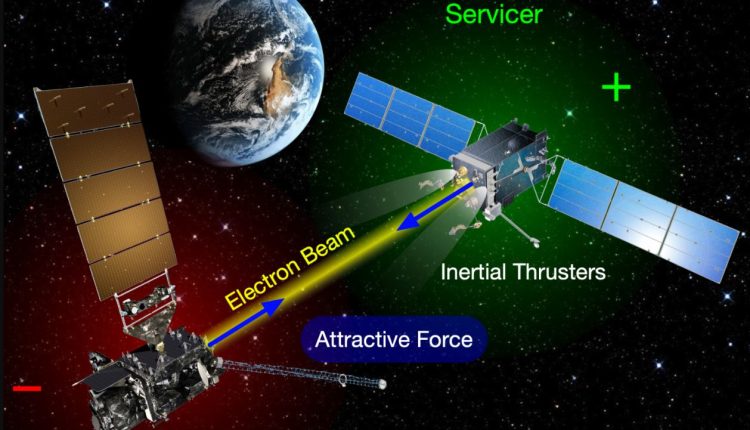 Researchers are Working on a Tractor Beam System for Space