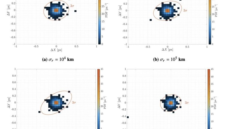 Let the Robot Take the Wheel. Autonomous Navigation in Space