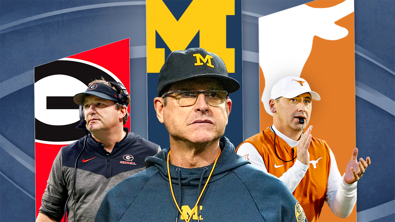 College Football Playoff Predictor