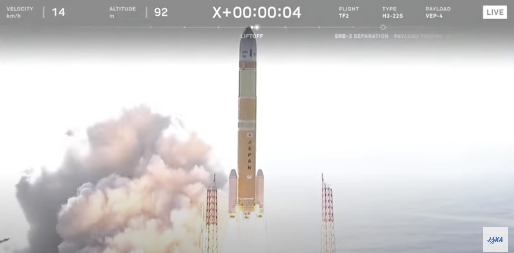 Japan's New H3 Rocket Successfully Blasts Off
