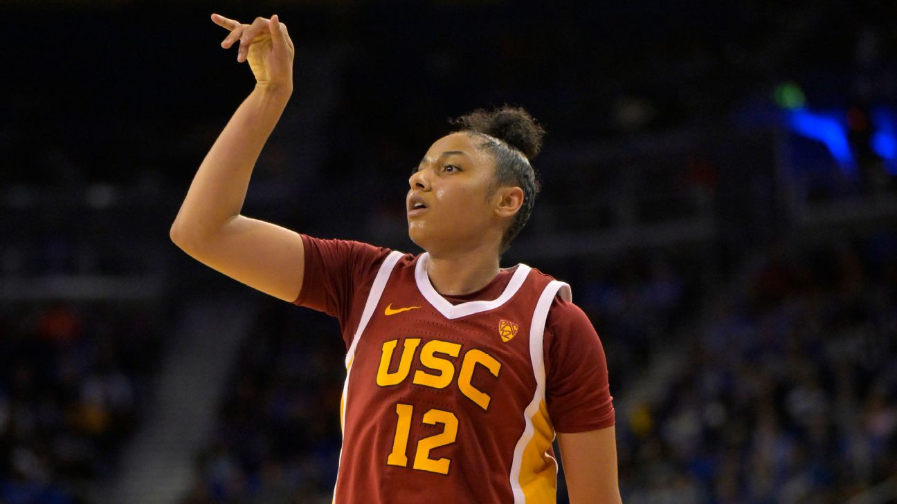 NCAA Women's Bracketology - 2024 women's college basketball projections