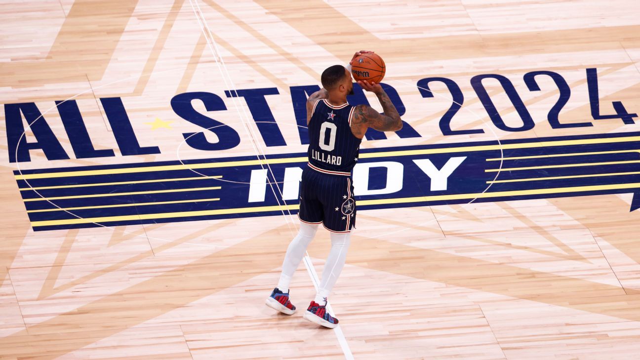 NBA All-Star Weekend grades for dunk contest, Rising Stars, more