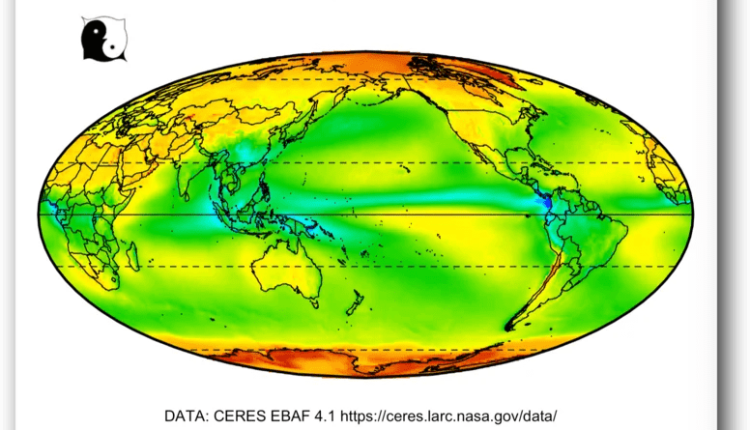 Cloudy with a chance of stability – are you happy with that?

