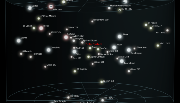Do we now have an accurate map of nearby stars?

