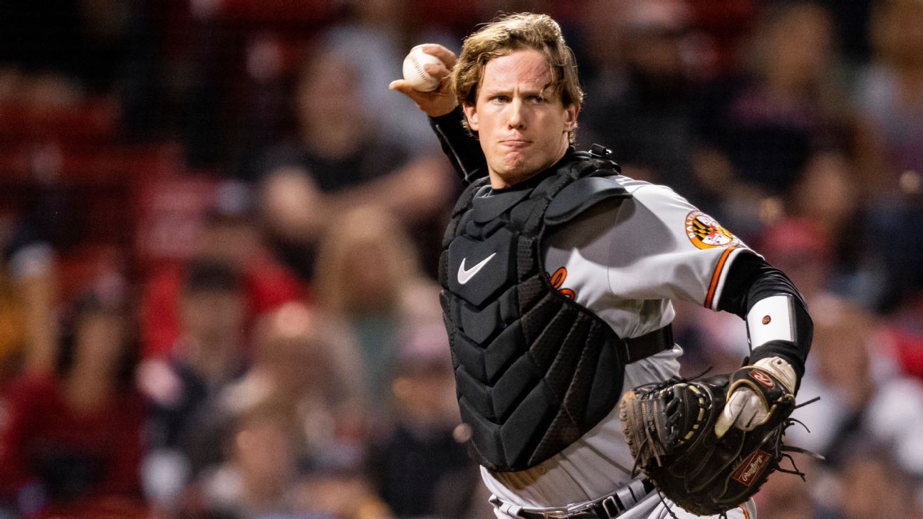 How the Baltimore Orioles are dealing with Adley Rutschman's workload