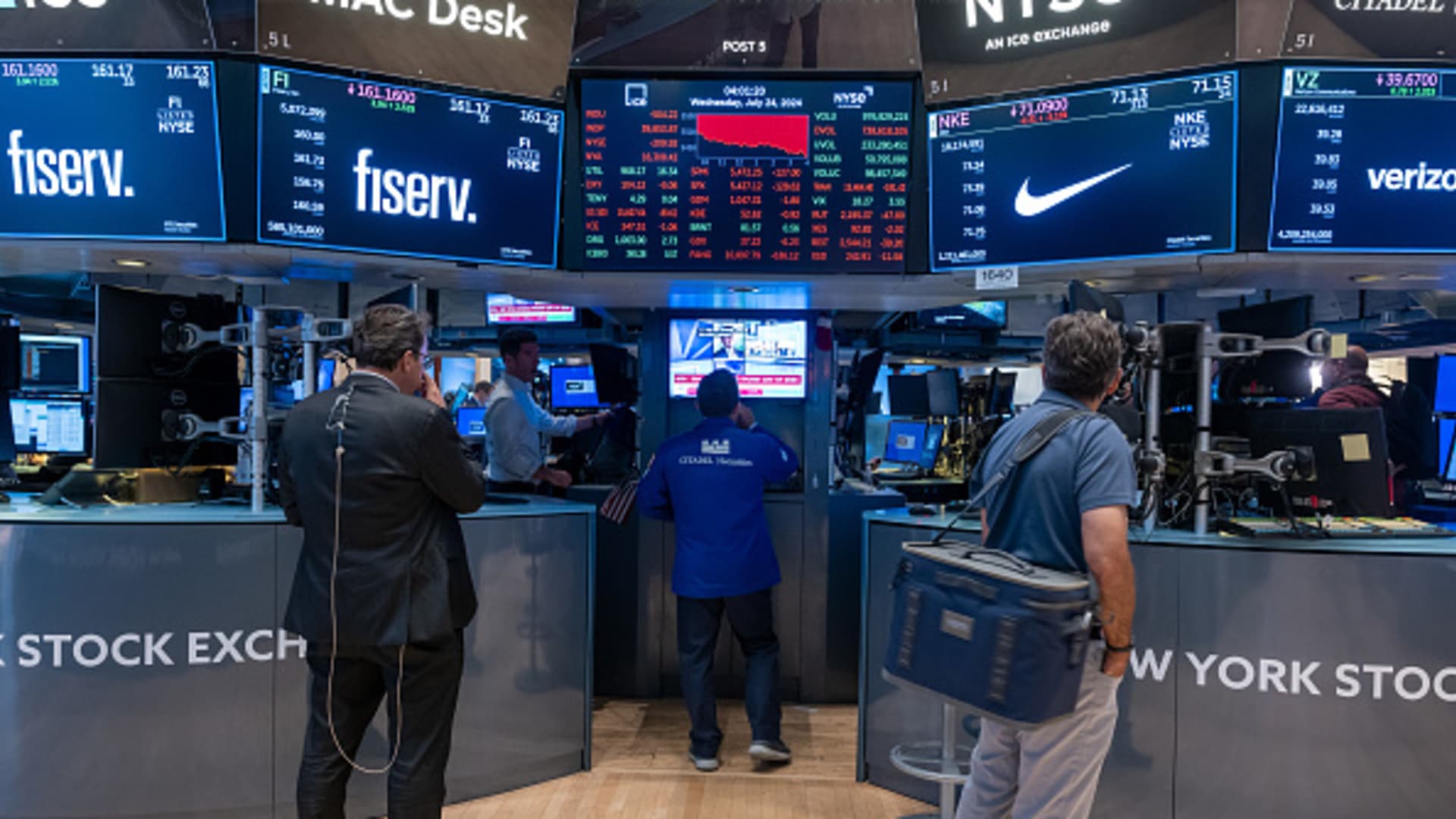 We are encouraged by Abbott’s share trading, but discouraged by Honeywell’s moves