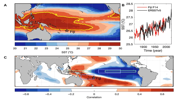 The Pacific Ocean was just as warm 600 years ago – what’s going on with that?

