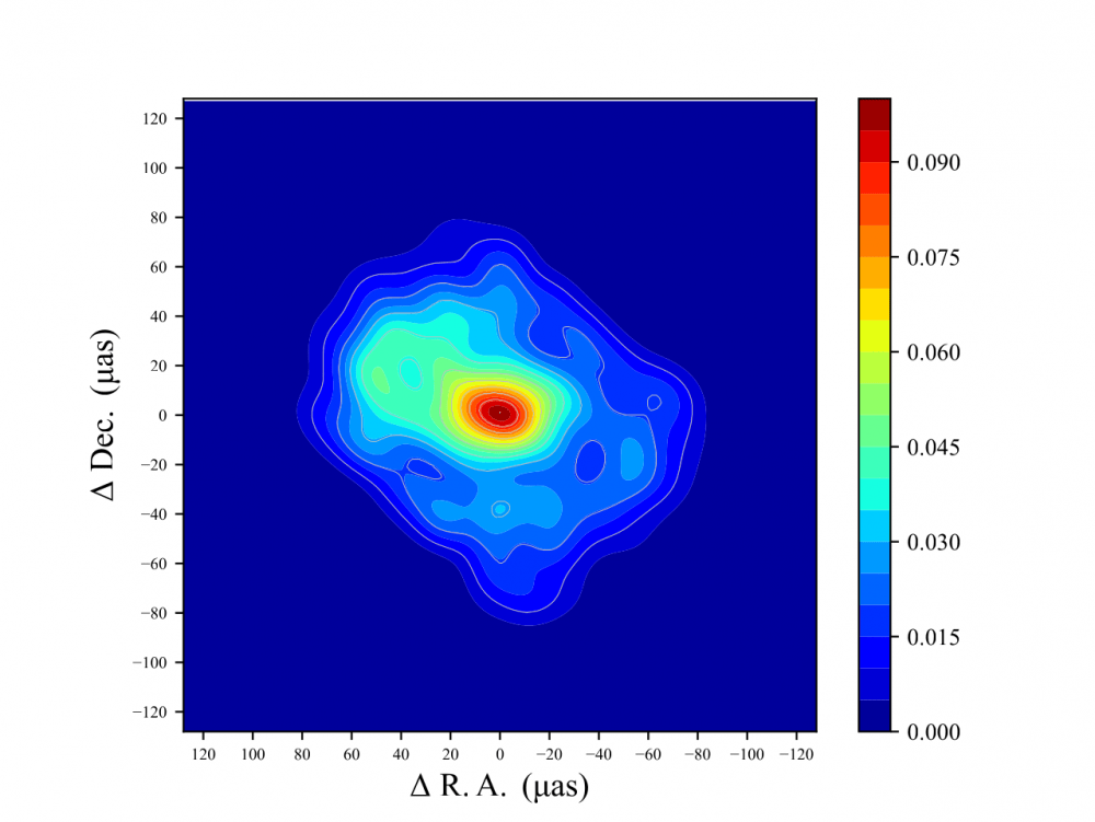Radio image of Sagittarius A* black hole in the center of the Milky Way galaxy, obtained from re-analysis by new research. The structure is elongated from east to west. The east side is bright and the west side is dark, which the research team interprets to mean that the east side is moving towards us. Credit Miyoshi et al.