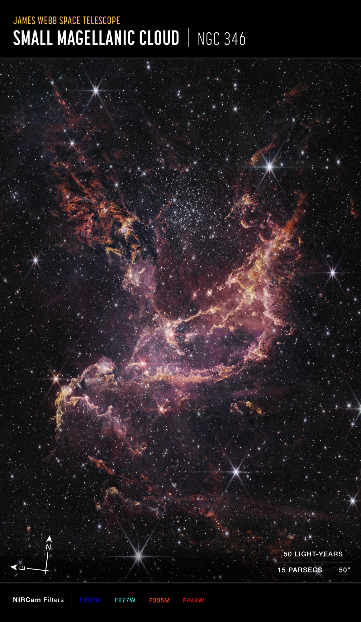 Webb observes protoplanetary disks that contradict models of planet formation