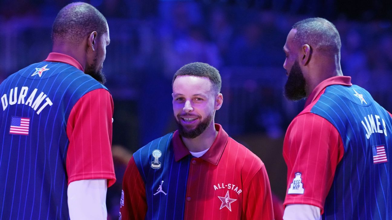 NBA All-Star Game - LeBron, Steph, KD among 24 projected picks