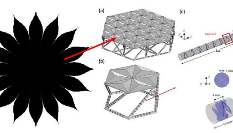 Dynamically stable large room structures over architect meta materials

