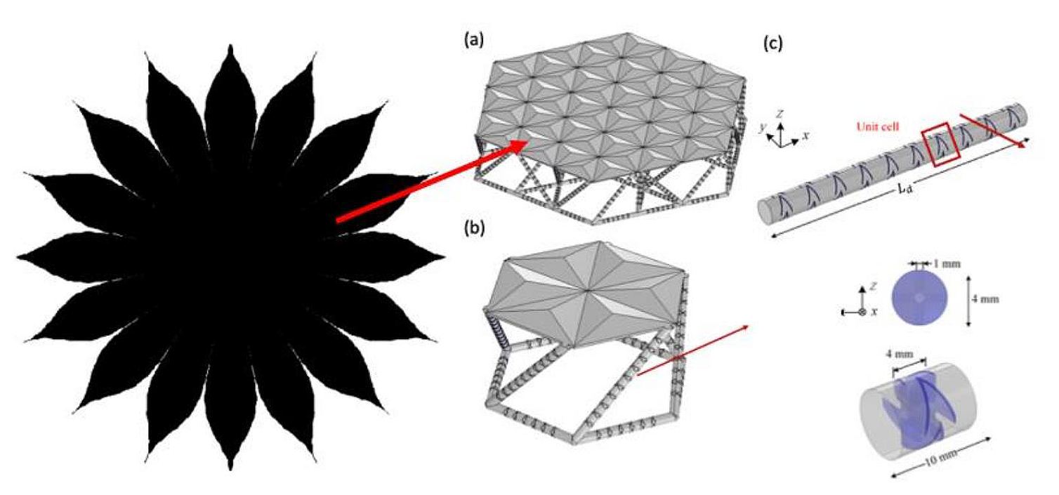 Dynamically stable large room structures over architect meta materials
