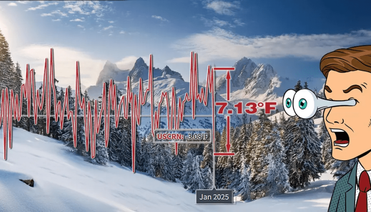 Second largest drop in temperature since 2009 watts, with that?

