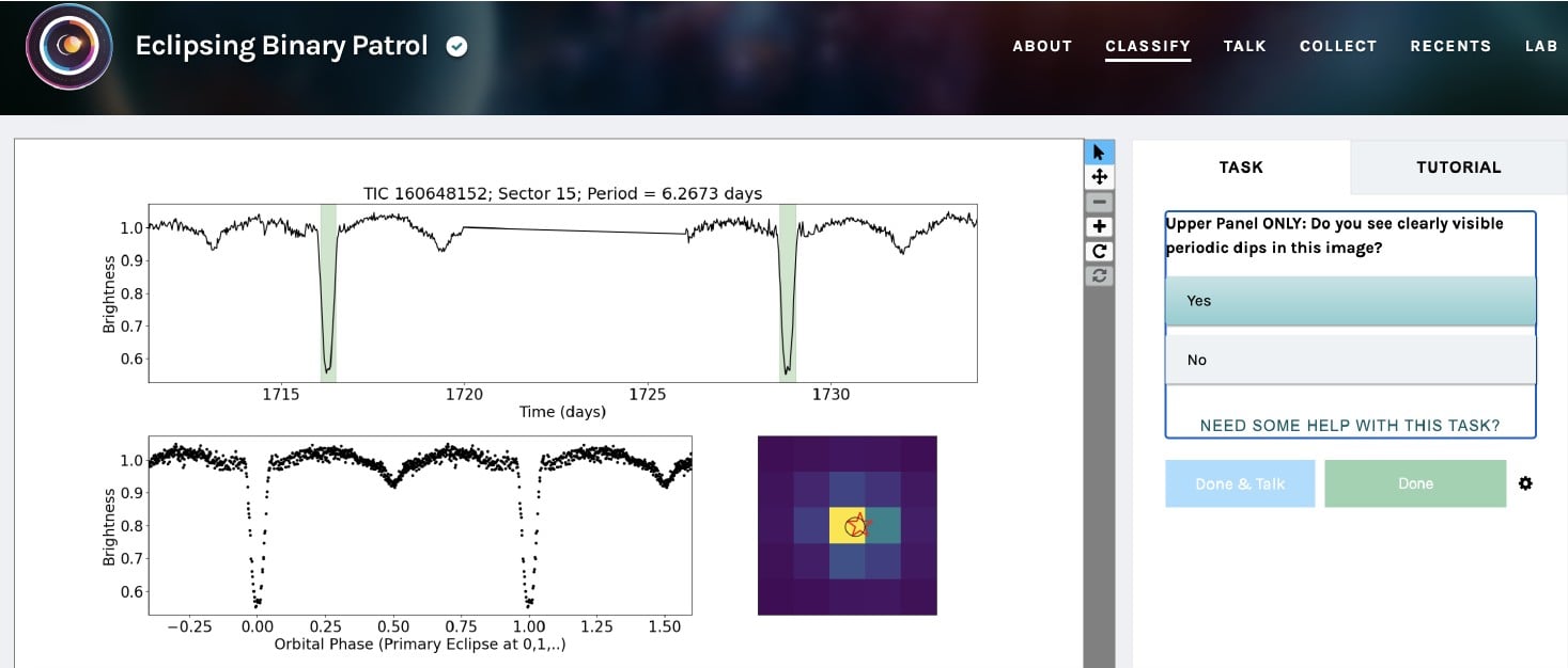 A screenshot of the Zooniverse Eclipsing Binary interface. Credit - V Kostov et al.