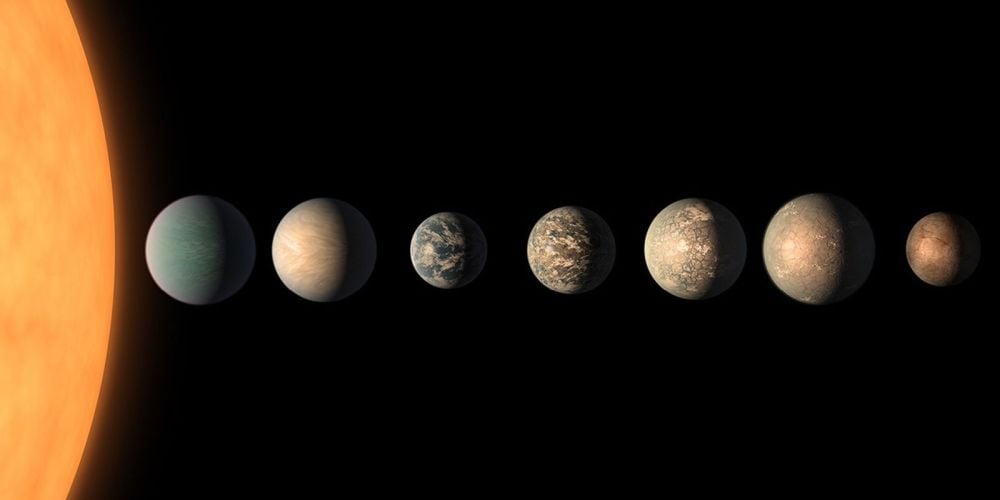 The TRAPPIST-1 system (not to scale) is the most well-known compact solar system. These systems have multiple planets following short orbital periods. Their formation has been a puzzle, but scientists may have figured it out. Image Credit: NASA
