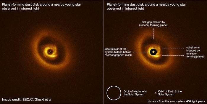 Image of the young nearby 2MASS1612 system (also known as: RIK113) taken with the ESO Very Large Telescope in Chile. The image uses near infrared light that was scattered of the dust particles surrounding this young star. While the disk itself is enormous in size (larger than the solar system), it appears tiny on sky (roughly the size of a pinte glass in Galway as seen from Tuam) due to its huge distance of 430 light years from Earth. The structures in the disk indicate that a young gas giant planet is forming in the system. Credit - ESO/C. Ginski et al
