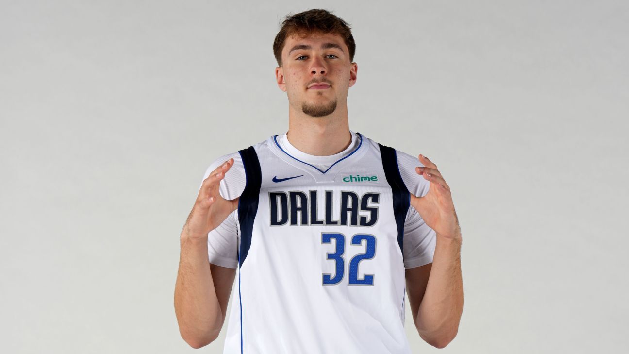 2025 NBA summer league: Top players to watch on all 30 teams