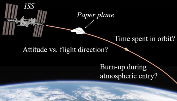 Illustration of a paper airplane, thrown from orbit. Credit - NASA / ESA / M. Berthet &amp; K Suzuki