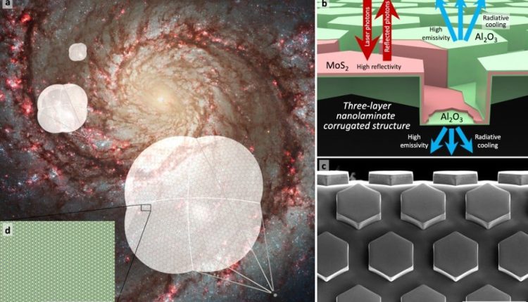 Graphic showing the structure and intended use of the lightsaile material. Credit - M.F. Campbell et al.