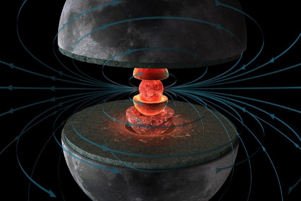 Artist's impression of the Moon's interior, showing its inner and outer core and magnetic field lines. Credit: Hernán Cañellas/Benjamin Weiss/MIT