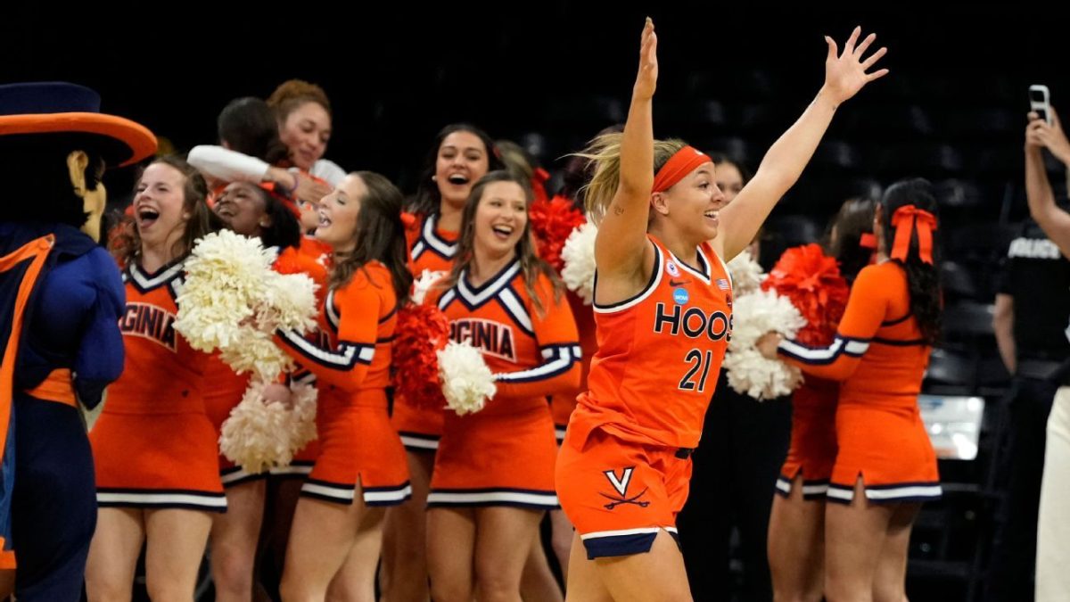 Women's March Madness Tag 4: Ergebnisse der zweiten Runde, Analyse